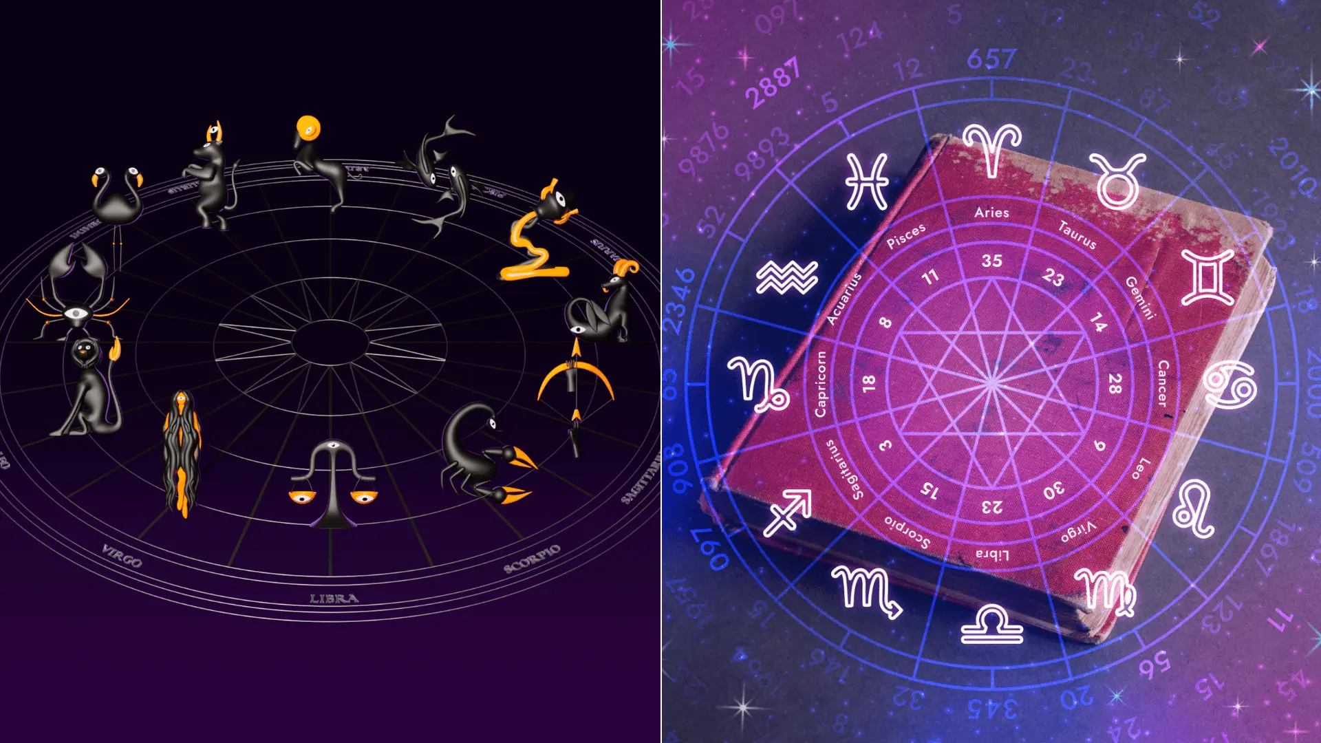 horoskop na dnes, znamenia horoskopu, hviezdy