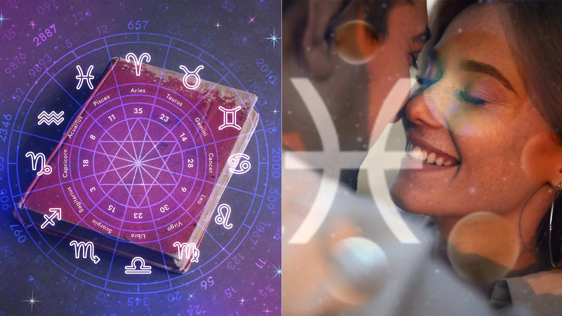 horoskop znamenia zverokruhu