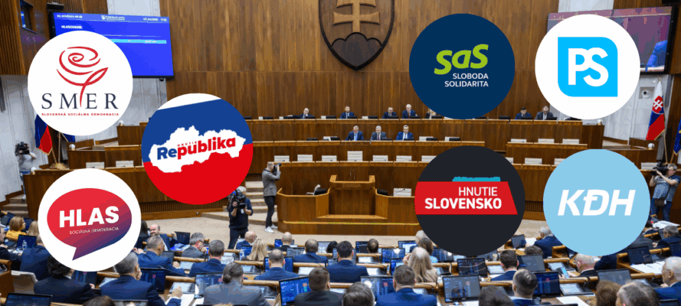 prieskum, preferencie, voľby