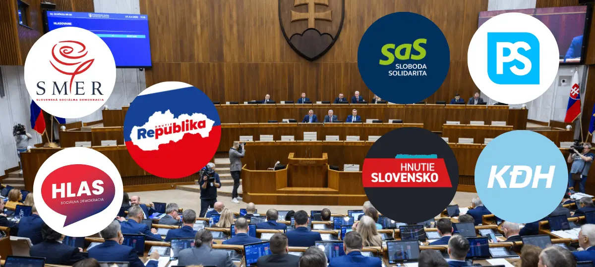 prieskum, preferencie, voľby