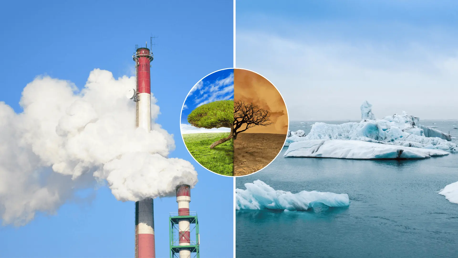 klimatickáá kríza, ochrana, štáty, ľudské práva