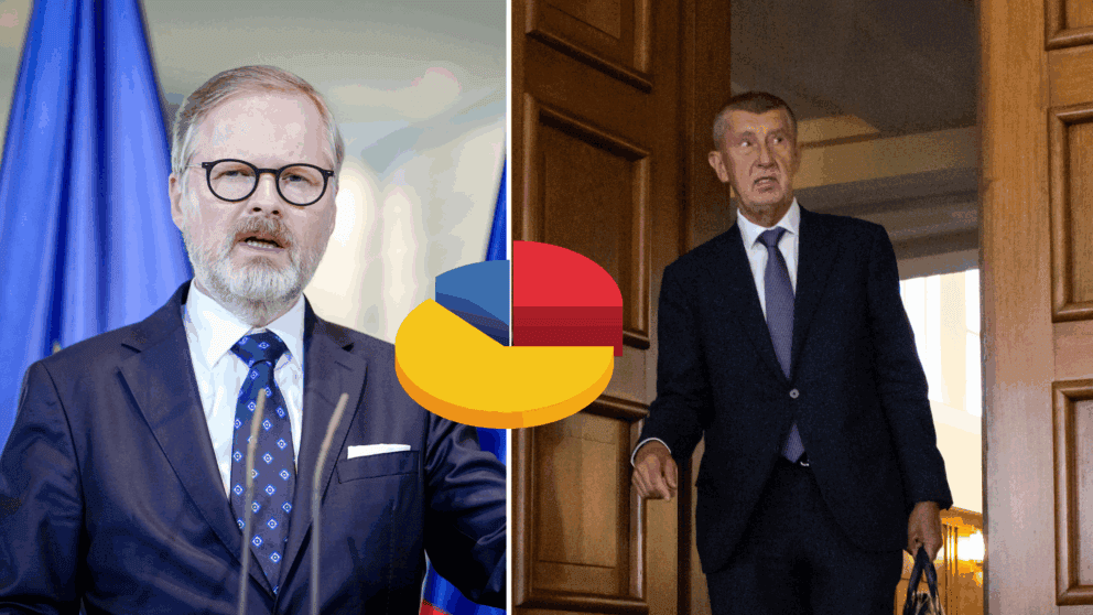 Fiala, Babiš, voľby, Česko, prieskum