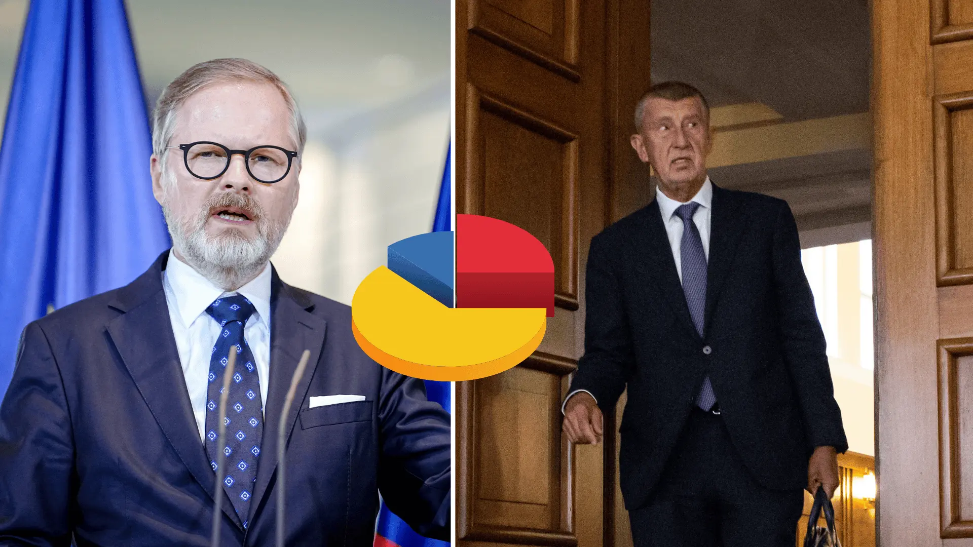 Fiala, Babiš, voľby, Česko, prieskum