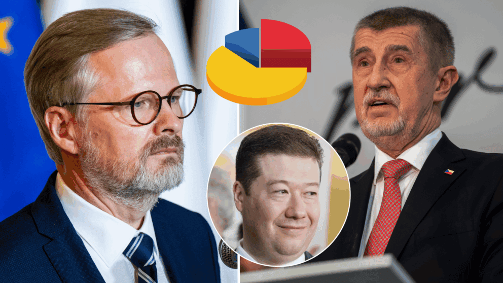 voľby, Česko, prieskum, Fiala, Babiš, Okamura