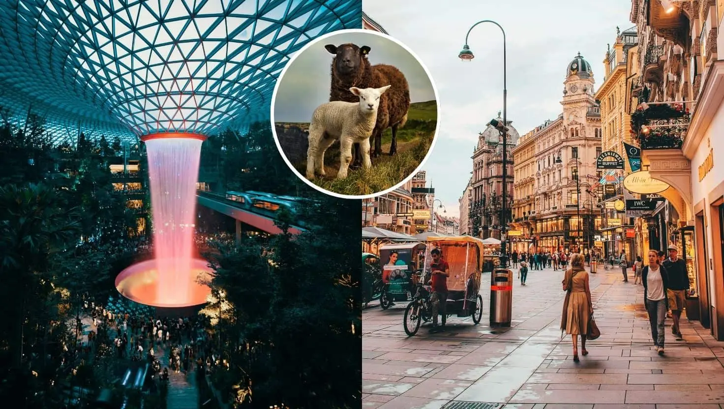 Najbezpečnejšie krajiny