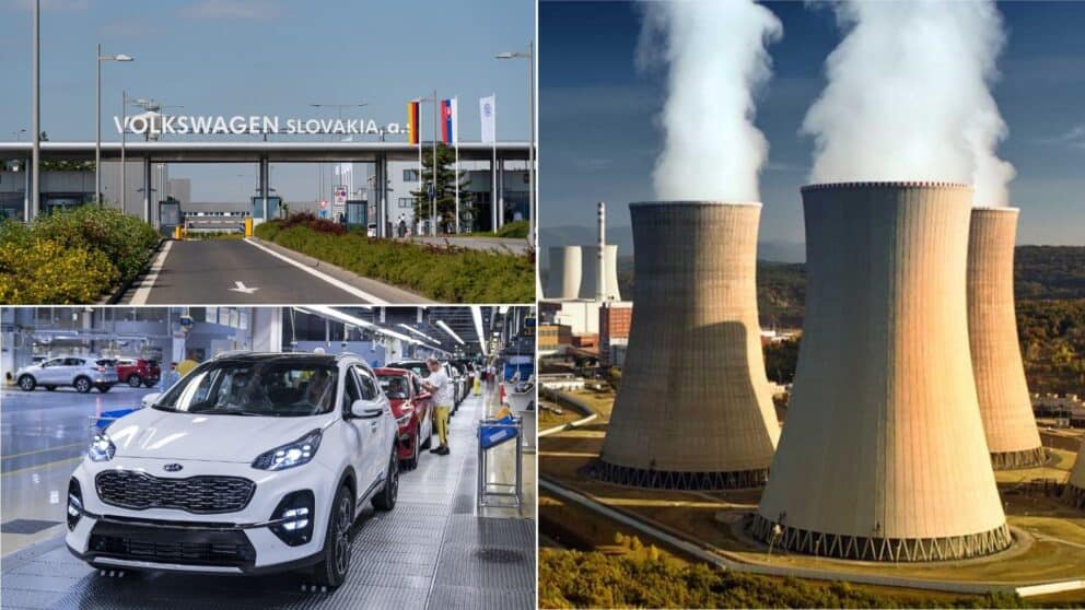 slovensko podniky firmy