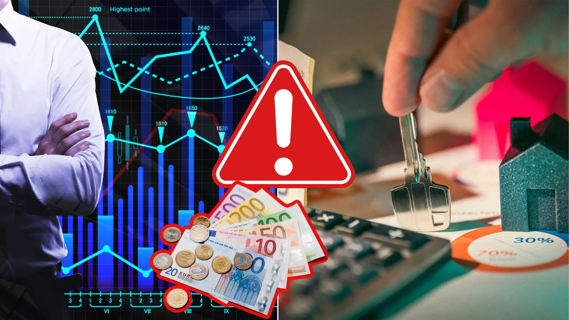 Investovanie, poplatky